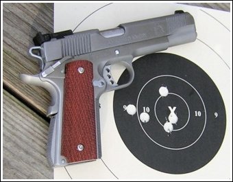 Handgun Sights