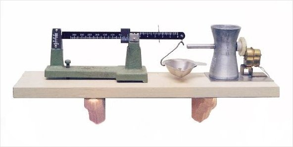 Reloading Equipment
